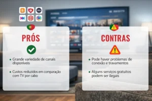 IPTV Portugal – Streaming IPTV de Alta Qualidade