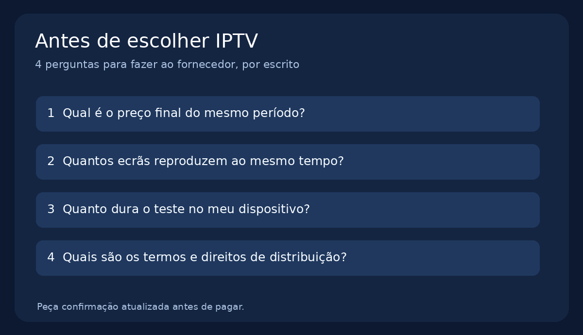 Quatro perguntas antes de escolher IPTV: preço, ecrãs, teste e direitos