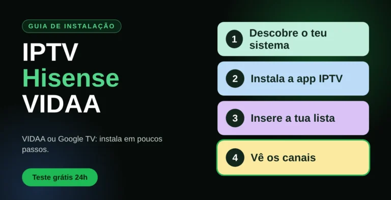 IPTV Hisense: instalar na Smart TV VIDAA e Google TV