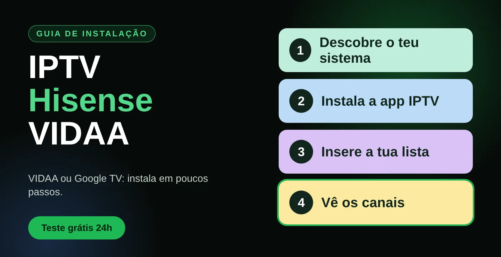 IPTV Hisense: instalar na Smart TV VIDAA e Google TV