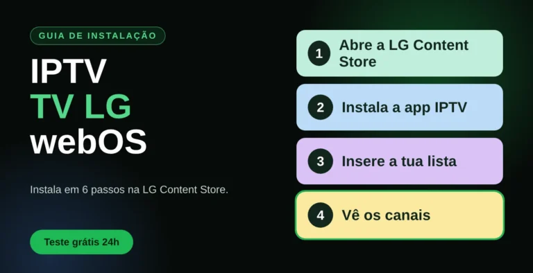 IPTV LG: instalar na TV LG webOS em 6 passos