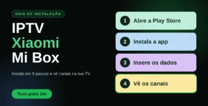 IPTV Xiaomi Mi Box: guia de instalação em 6 passos