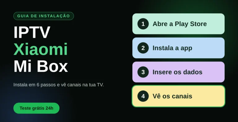 IPTV Xiaomi Mi Box: guia de instalação em 6 passos