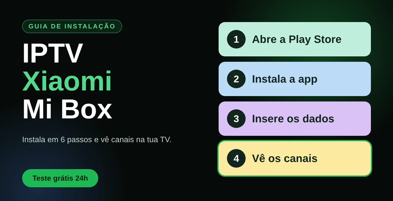 IPTV Xiaomi Mi Box: guia de instalação em 6 passos