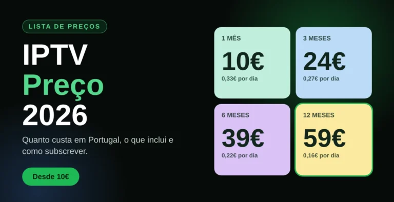 IPTV preço em Portugal: planos de 10€ a 59€
