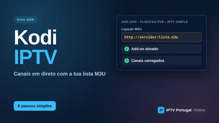 Kodi IPTV: guia para configurar canais em direto com lista M3U