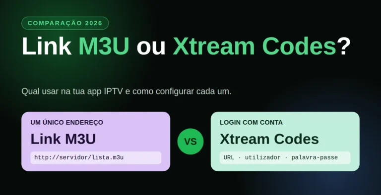 Link M3U ou Xtream Codes: comparação entre os dois formatos de acesso IPTV