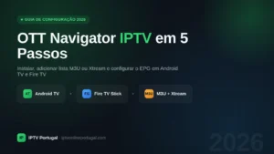 OTT Navigator IPTV: guia de configuração em 5 passos para Android TV e Fire TV Stick