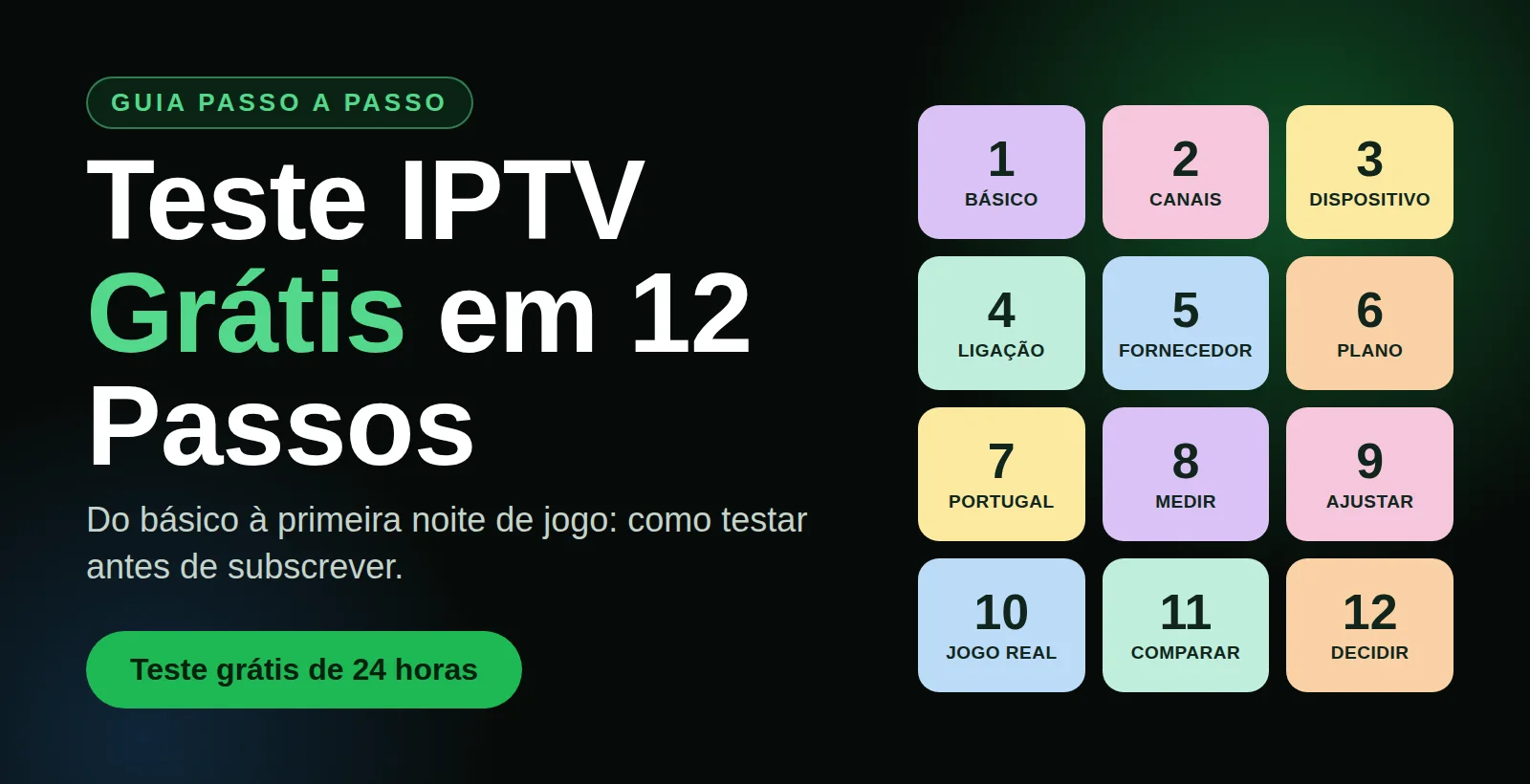 Teste IPTV grátis em 12 passos: guia para testar antes de subscrever